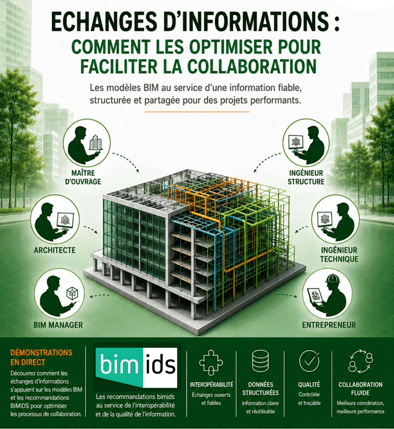 ECHANGES D'INFORMATION, COMMENT LES OPTIMISER POUR FACILITER LA COLLABORATION